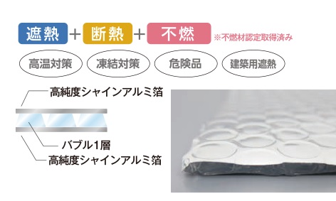 クールマジックⓇアルティメットアルミバブル