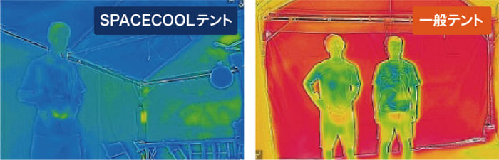 SPACECOOLテントと一般的なテントのサーモグラフィの画像比較