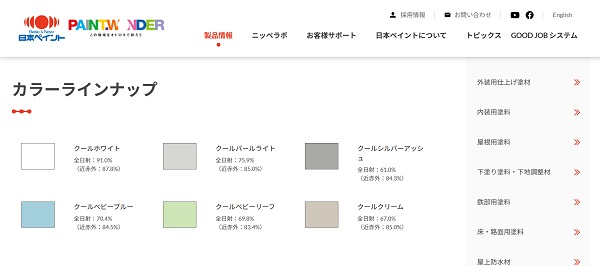 サーモアイDF